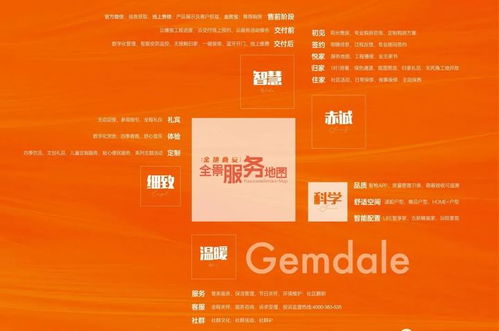 双轮驱动，点亮西安明源云 数字文化创意内容应用服务新标杆