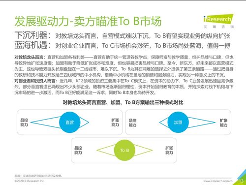 东博视讯双师课堂 以专业品质与创新服务，引领教育To B市场数字化转型