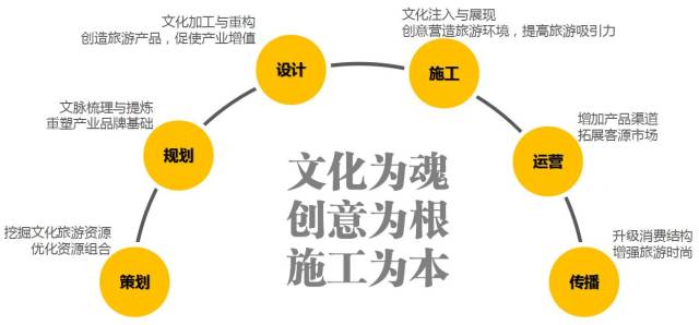 数字赋能文旅新风向 金螳螂文化冠名EMBA论坛探索产业应用新路径
